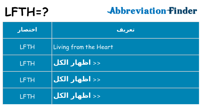ماذا عن موقف % s