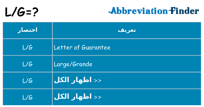 ماذا عن موقف % s