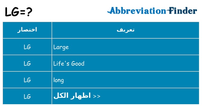 ماذا عن موقف % s