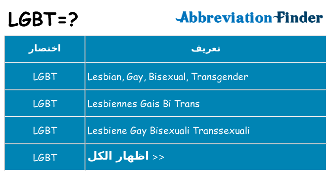 ماذا عن موقف % s