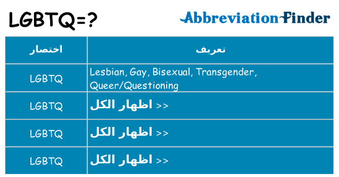 ماذا عن موقف % s
