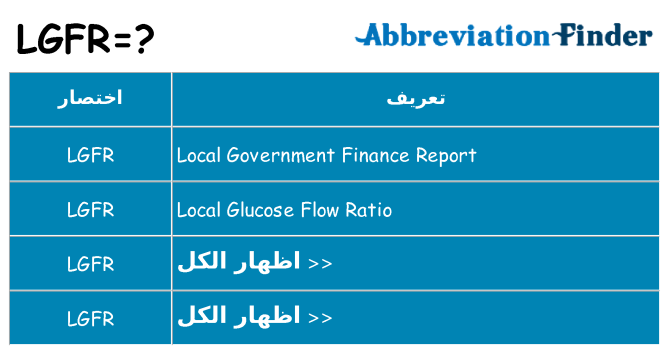 ماذا عن موقف % s