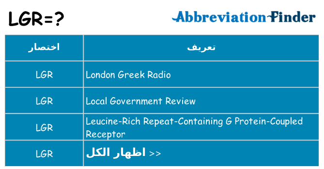 ماذا عن موقف % s