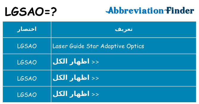 ماذا عن موقف % s