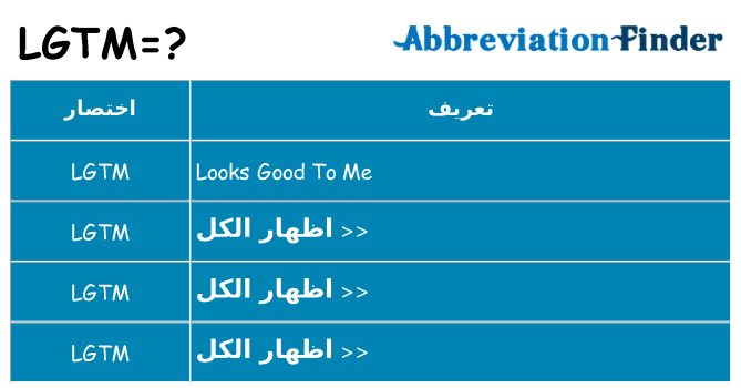 ماذا عن موقف % s