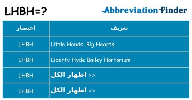 ماذا عن موقف % s