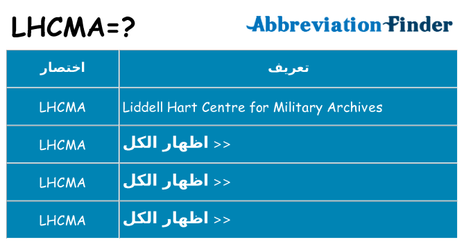 ماذا عن موقف % s