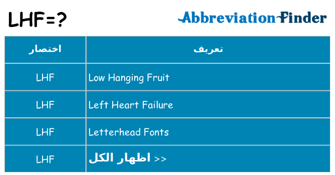 ماذا عن موقف % s