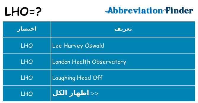 ماذا عن موقف % s
