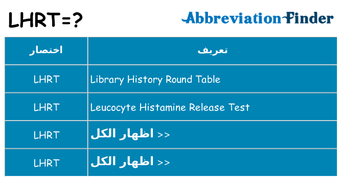 ماذا عن موقف % s