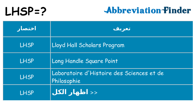 ماذا عن موقف % s