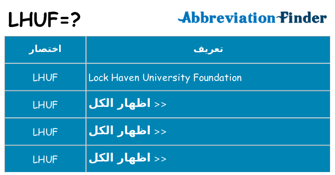 ماذا عن موقف % s