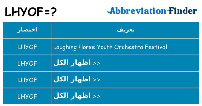 ماذا عن موقف % s