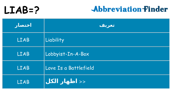 ماذا عن موقف % s