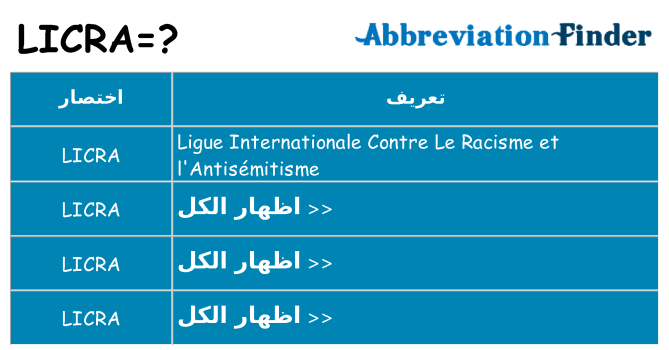 ماذا عن موقف % s