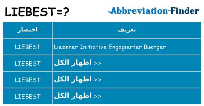 ماذا عن موقف % s