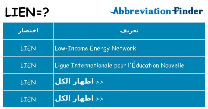 ماذا عن موقف % s