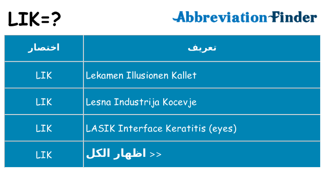 ماذا عن موقف % s