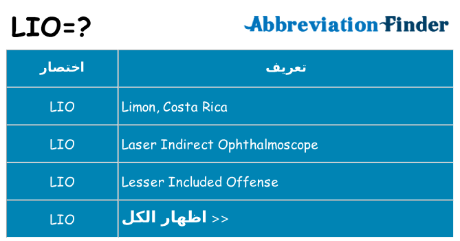 ماذا عن موقف % s