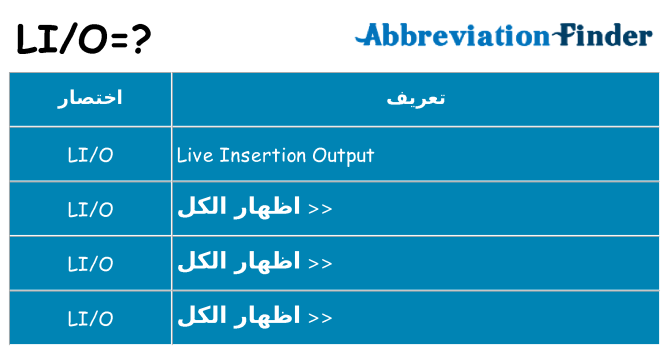 ماذا عن موقف % s