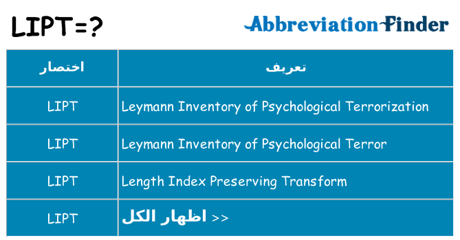 ماذا عن موقف % s