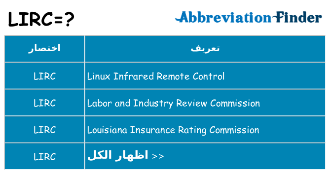 ماذا عن موقف % s