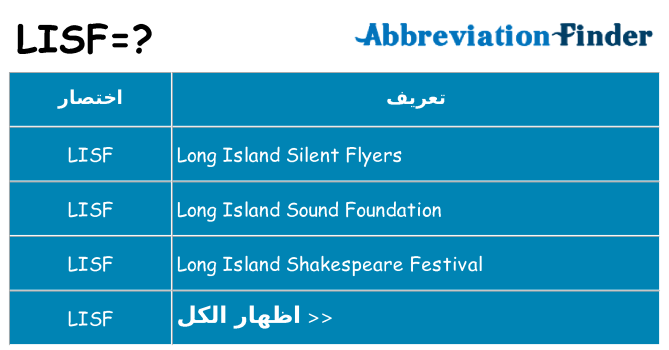 ماذا عن موقف % s