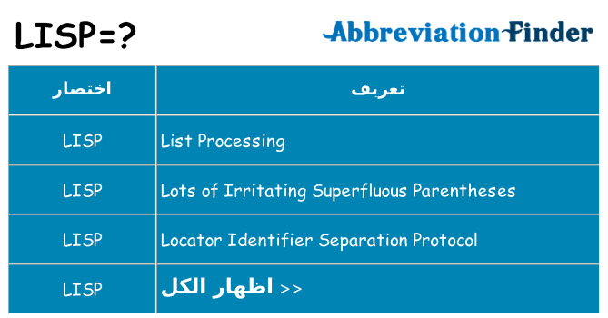 ماذا عن موقف % s