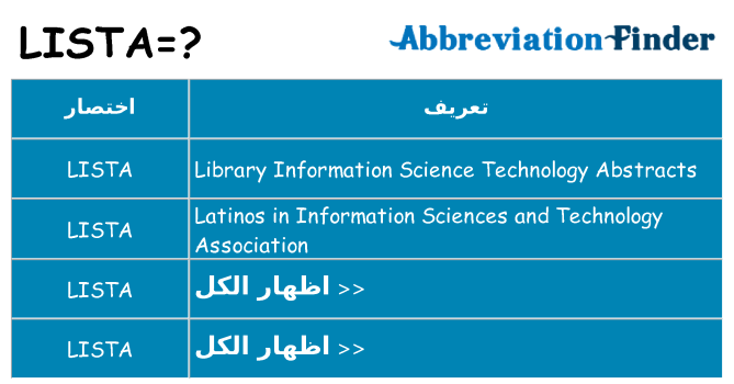 ماذا عن موقف % s