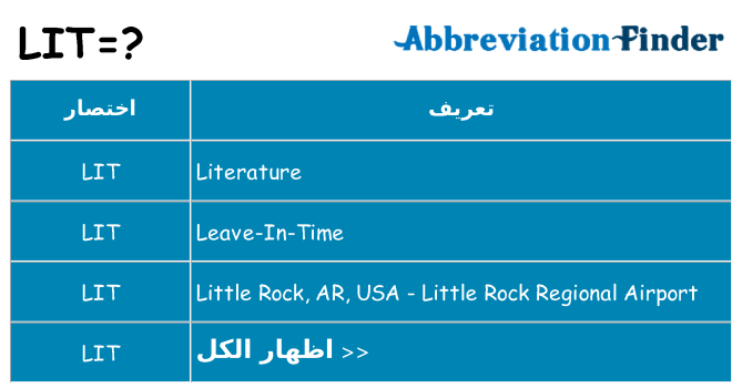 ماذا عن موقف % s