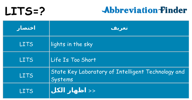 ماذا عن موقف % s