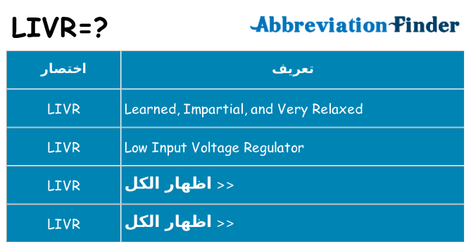 ماذا عن موقف % s