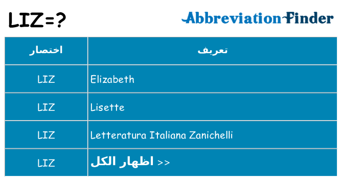 ماذا عن موقف % s