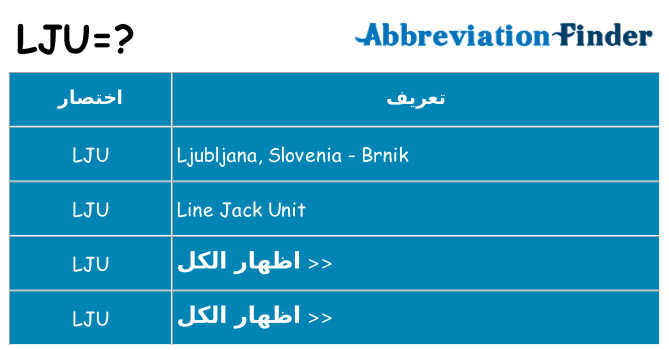 ماذا عن موقف % s