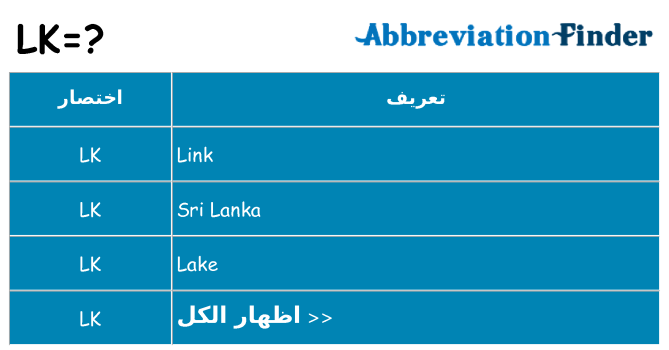 ماذا عن موقف % s