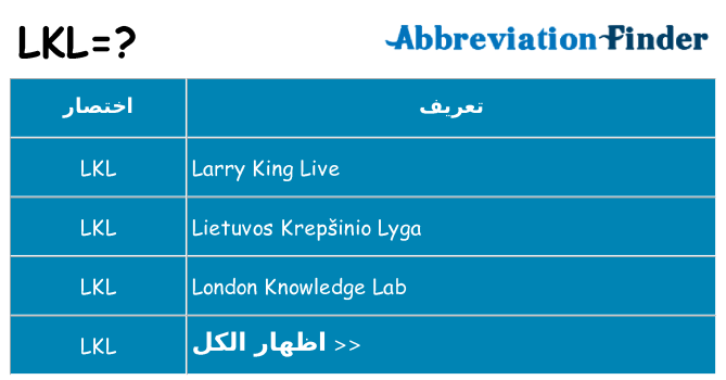 ماذا عن موقف % s