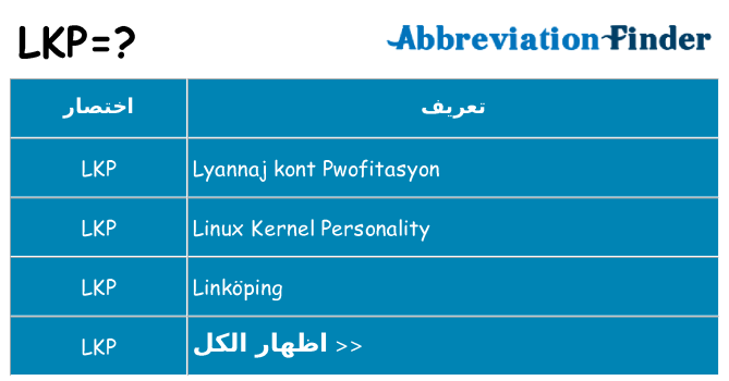 ماذا عن موقف % s