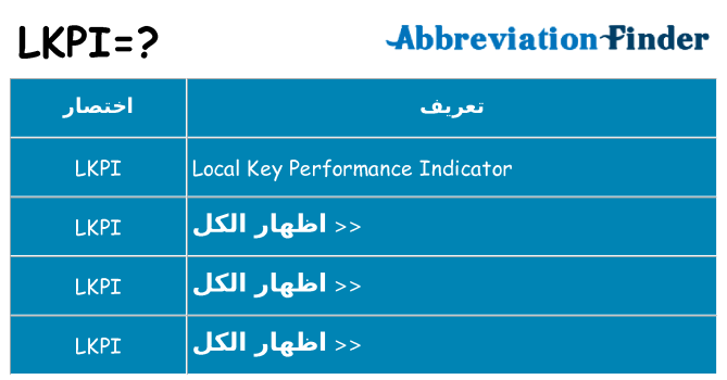 ماذا عن موقف % s