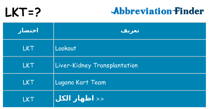 ماذا عن موقف % s