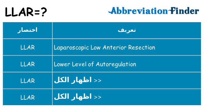 ماذا عن موقف % s