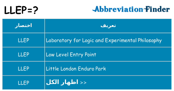 ماذا عن موقف % s
