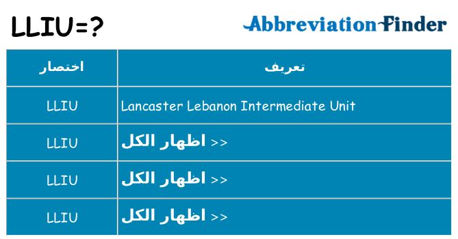 ماذا عن موقف % s