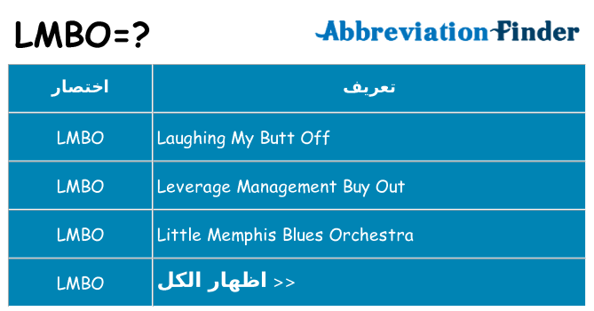 ماذا عن موقف % s