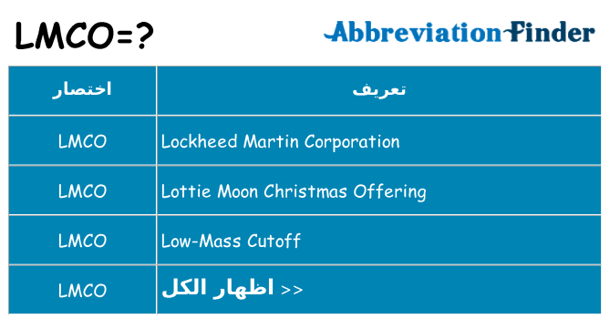 ماذا عن موقف % s