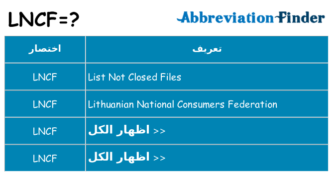 ماذا عن موقف % s