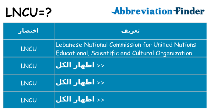 ماذا عن موقف % s