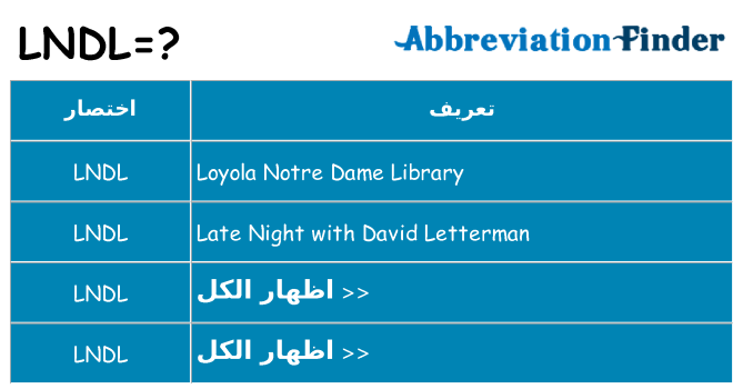 ماذا عن موقف % s