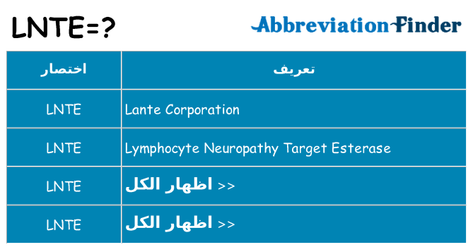 ماذا عن موقف % s