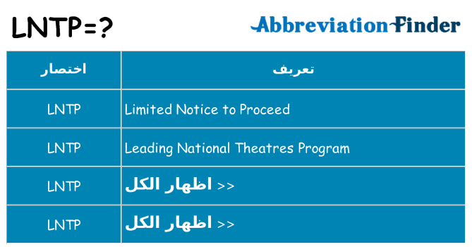 ماذا عن موقف % s