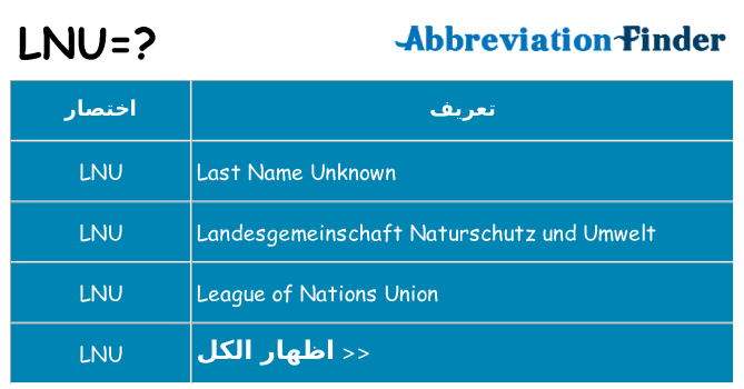 ماذا عن موقف % s